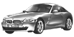 BMW E86 U3047 Fault Code